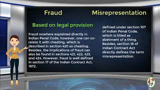 What is Difference Between Fraud amp Misrepresentation [upl. by Kailey252]