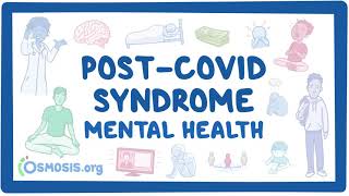 PostCOVID syndrome Mental health [upl. by Ttoille]